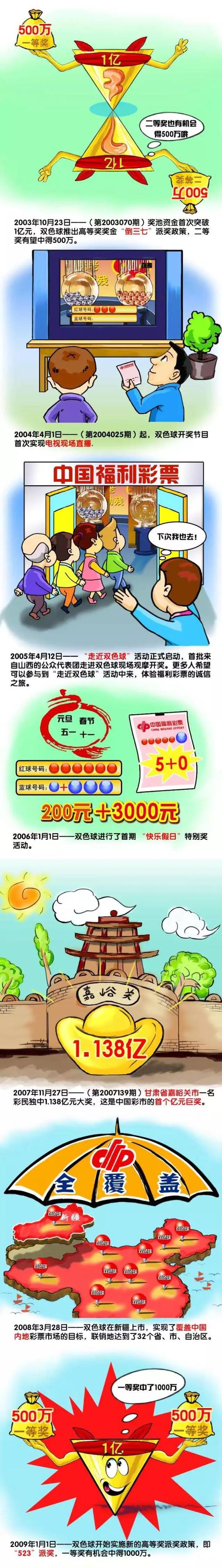 从郊区的家里被送往汽车补缀店工作后，一位年青男孩的糊口有所改变，直到一次契机迫使他做出艰巨决定。